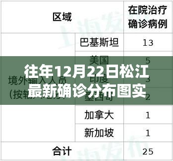 松江地区往年12月22日确诊分布图实时解读分析