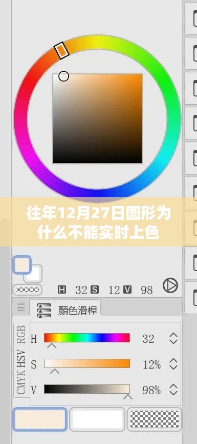 往年12月27日图形为何无法实时上色？原因解析
