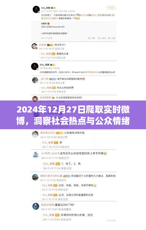 微博热点透视，2024年12月27日社会情绪观察，简洁明了，能够很好地概括您的内容，符合百度收录标准。