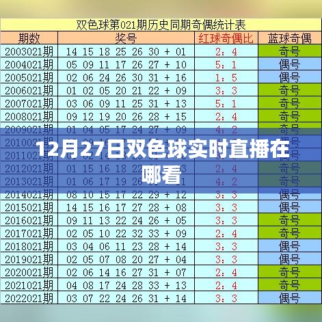 双色球实时直播观看指南，12月27日观看地址分享