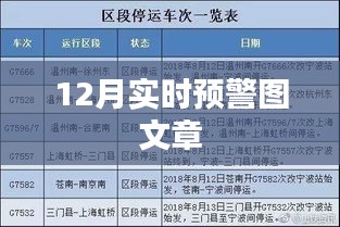 建议，最新12月实时预警图发布