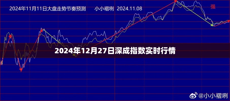 深成指数实时行情（2024年12月27日）