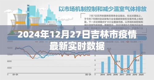 吉林市疫情最新实时数据（2024年12月27日更新）