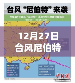 台风尼伯特实时路径图解读与分析，12月27日最新动态