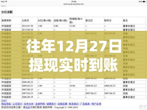 年终12月27日资金到账风险解析