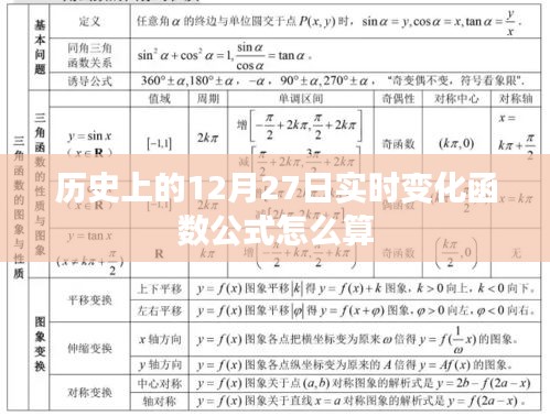 实时变化函数公式计算，揭秘历史上的日期变化