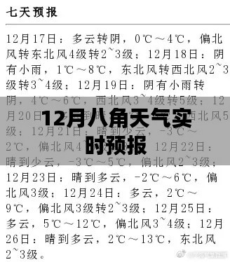 12月八角天气实时预报查询