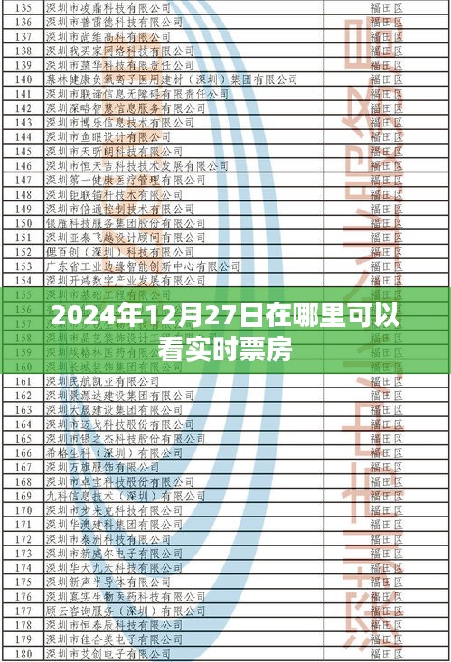 2024年12月27日电影实时票房查询指南