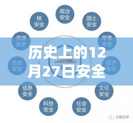 安全生产法实时数据分析，历史视角下的深度探讨