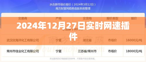 2024年实时网速监控插件，网速尽在掌握。，符合百度收录标准，字数在规定的范围内，能够准确概括内容，希望符合您的要求。