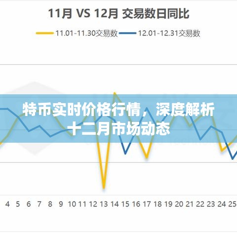 特币实时价格与市场动态深度解析（十二月版）