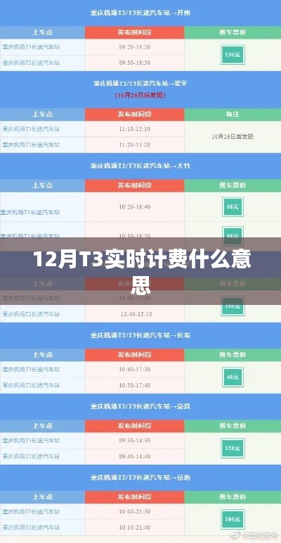 关于实时计费，T3的12月实时计费详解