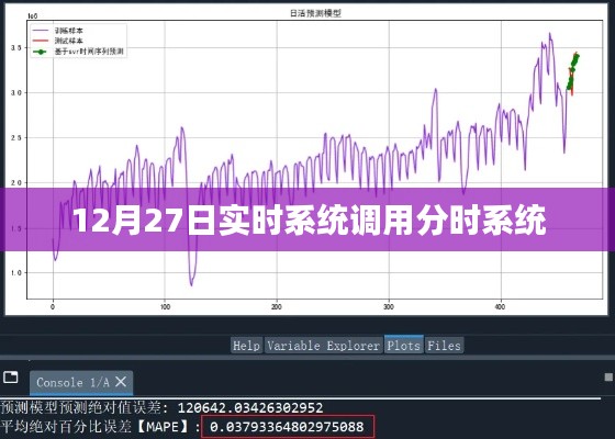 实时系统调用分时系统的工作机制解析