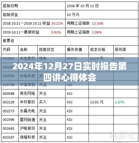 第四讲心得体会，实时报告观察与感悟