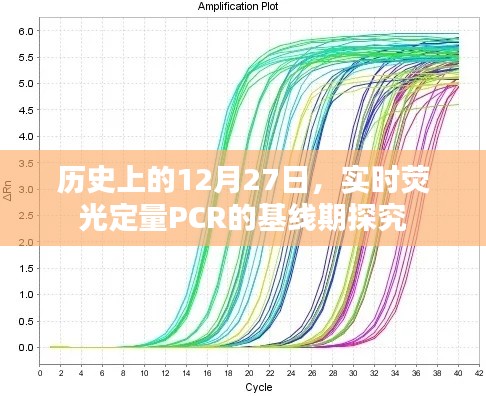 实时荧光定量PCR基线期探究，历史视角下的12月27日