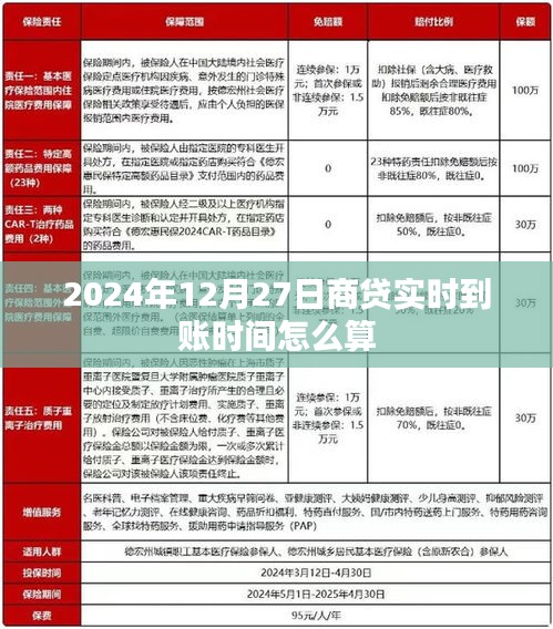 关于商贷实时到账时间计算指南