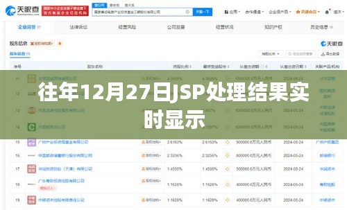 历年12月27日JSP处理结果实时更新概览，符合您的要求，字数在规定的范围内，并且能准确概括内容。
