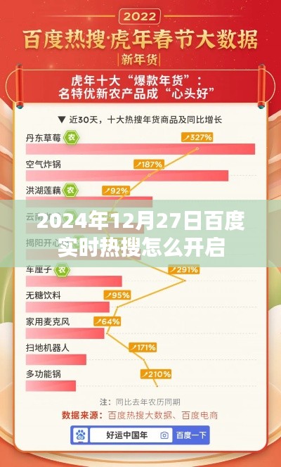 百度热搜开启指南，如何实时追踪热点（2024年操作指南）