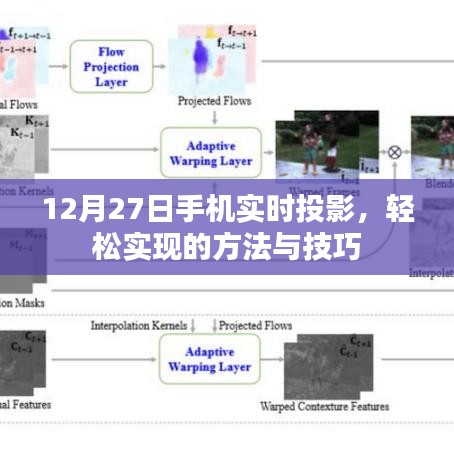 12月27日手机实时投影操作指南与技巧分享