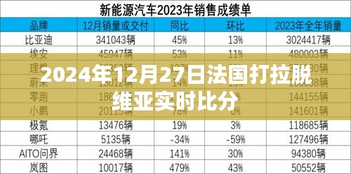 法国与拉脱维亚比赛实时比分（附时间）