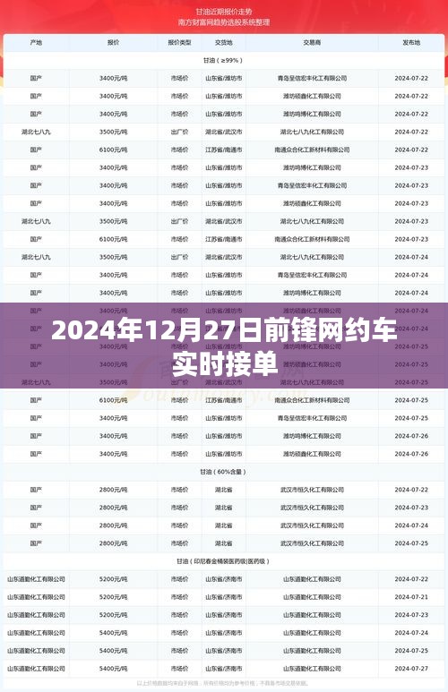 前锋网约车，实时接单服务至2024年12月27日