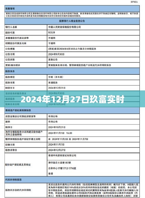 玖富实时动态，最新消息与预测分析