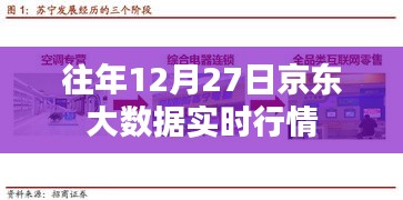 京东大数据实时行情分析，历年趋势解读