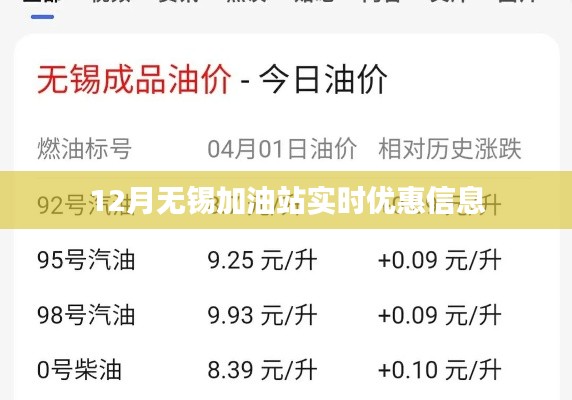 无锡加油站12月优惠信息实时更新