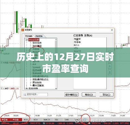 实时市盈率查询，历史上的十二月二十七日数据回顾