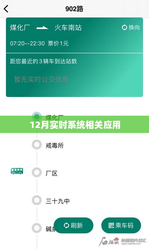 实时系统应用趋势分析，聚焦十二月应用进展