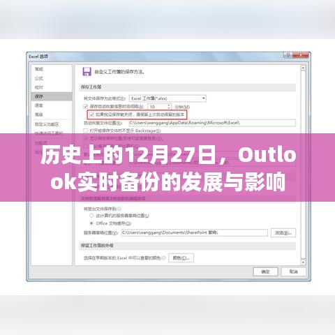 历史上的12月27日，Outlook实时备份的发展与深远影响