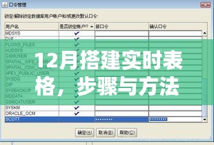 实时表格搭建步骤与方法（12月操作指南）