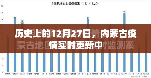 内蒙古疫情实时更新，历史时间线下的重要时刻回顾