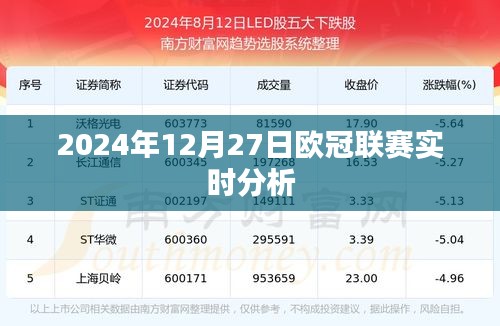 『2024年欧冠联赛深度解析，赛事前瞻与实时分析』