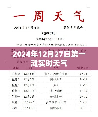 第一滩实时天气（XXXX年XX月XX日）报告