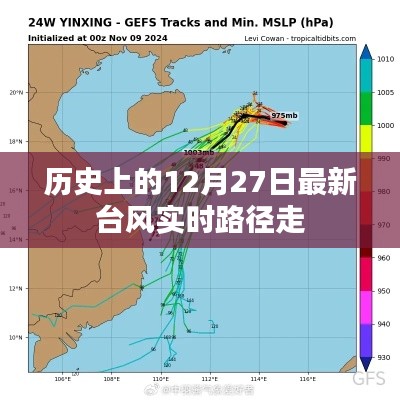 最新台风实时路径走势，历史上的十二月二十七日回顾