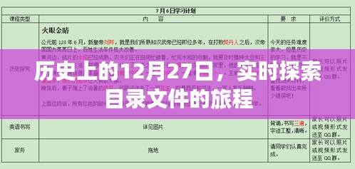 历史上的大事件，探索目录文件的旅程在12月27日