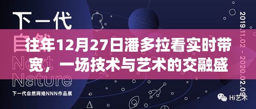 潘多拉实时带宽技术盛宴，艺术与技术的完美融合