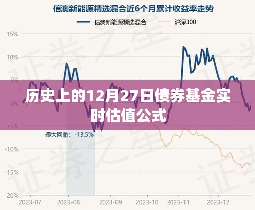 债券基金实时估值公式揭秘，历史上的重要时刻回顾