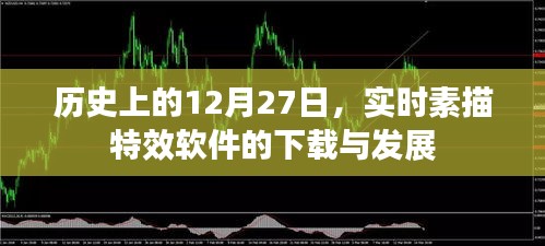 历史上的12月27日，实时素描特效软件的下载与变迁概览