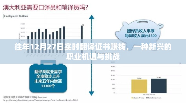 实时翻译证书赚钱，新兴职业机遇与挑战