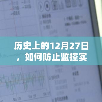 历史视角下的监控策略，实时跳动防止措施解析