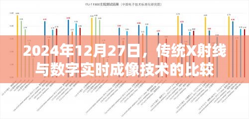 传统X射线与数字实时成像技术对比解析