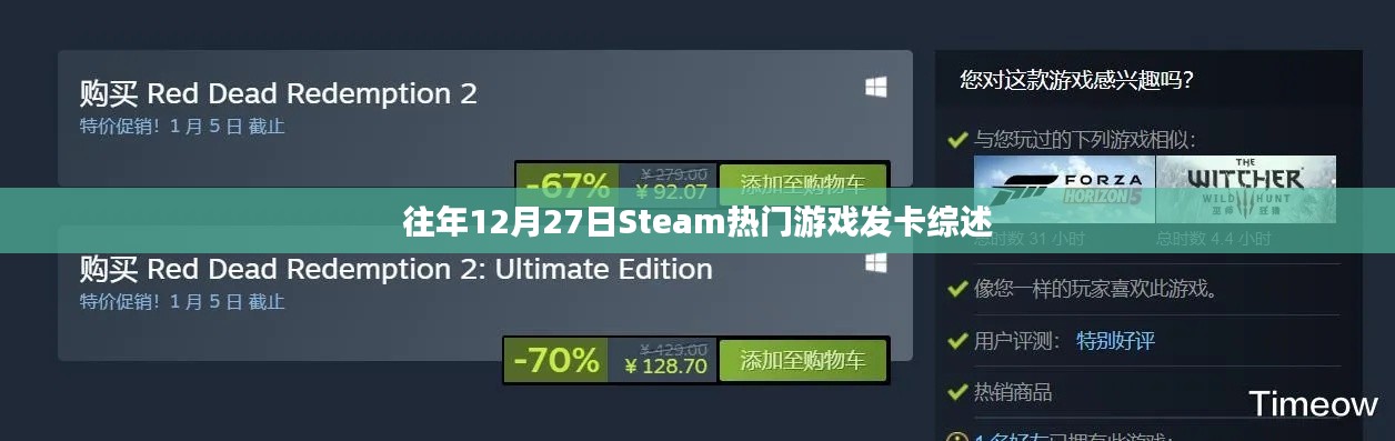 Steam年末倒数热门游戏发卡综述，历年回顾