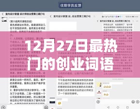 12月27日创业热门词汇大盘点