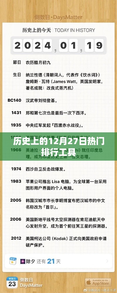 历史上的大事件，12月27日热门事件排行工具介绍