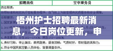 梧州护士招聘最新消息，今日岗位更新，申请机会不容错过！